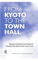 From Kyoto to the Town Hall