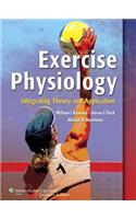 Exercise Physiology
