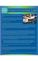 Constitutional Law (Speedy Study Guide): (English)