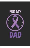 For my Dad: Cancer Awareness