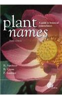 Plant Names