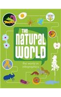 The Natural World: (World in Infographics)