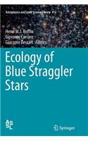 Ecology of Blue Straggler Stars