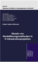 Einsatz von Modellierungsmethoden in IT-Infrastrukturprojekten