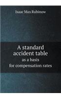 A Standard Accident Table as a Basis for Compensation Rates: (English)