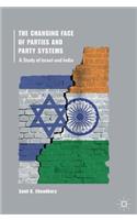 Changing Face of Parties and Party Systems