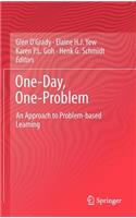 One-Day, One-Problem