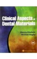 (Ex)Clinical Aspects Of Dental Materials