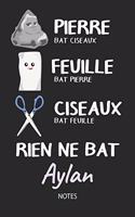 Rien ne bat Aylan - Notes