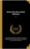 Notes from the Leyden Museum; 22