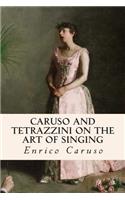 Caruso and Tetrazzini on the Art of Singing