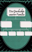 Die Geschichte Unserer Familie