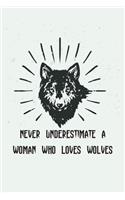 Never Underestimate A Woman Who Loves Wolves