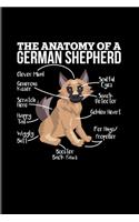 Anatomy Of A German Shepherd: Dog Lover Quotes 2020 Planner - Weekly & Monthly Pocket Calendar - 6x9 Softcover Organizer - For Puppies & Purebreeds Fans