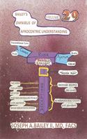 Bailey's Omnibus of Afrocentric Understanding Volume 29