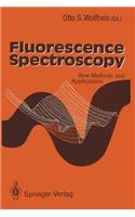 Fluorescence Spectroscopy