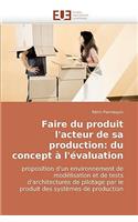 Faire Du Produit L'Acteur de Sa Production
