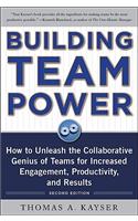 Building Team Power: How to Unleash the Collaborative Genius of Teams for Increased Engagement, Productivity, and Results