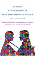 Art Therapy and the Neuroscience of Relationships, Creativity, and Resiliency