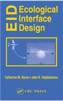 Ecological Interface Design