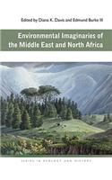 Environmental Imaginaries of the Middle East and North Africa