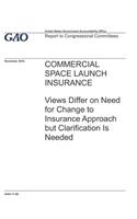 Commercial Space Launch Insurance