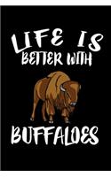 Life Is Better With Buffaloes: Animal Nature Collection