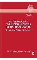 EU Treaties and the Judicial Politics of National Courts