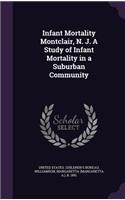 Infant Mortality Montclair, N. J. A Study of Infant Mortality in a Suburban Community