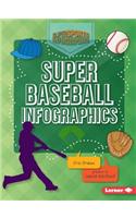 Super Baseball Infographics