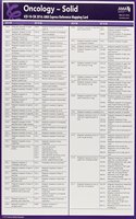 ICD-10-CM 2016 Express Reference Mapping Cards: Multiple Specialties