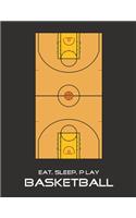 Eat, Sleep, Play Basketball