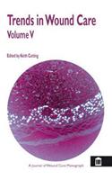 Trends in Wound Care
