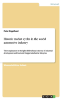 Historic market cycles in the world automotive industry