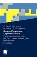 Beschaffungs- Und Lagerwirtschaft