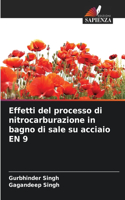 Effetti del processo di nitrocarburazione in bagno di sale su acciaio EN 9