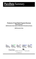 Producers of Taped Radio Programs Revenues World Summary