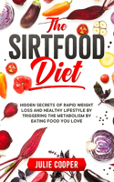 Sirtfood Diet