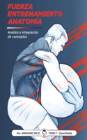 Fuerza.Entrenamiento.Anatomia