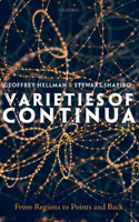 Varieties of Continua