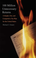 100 Million Unnecessary Returns