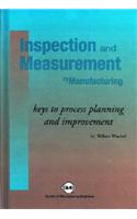 Inspection and Measurement in Manufacturing