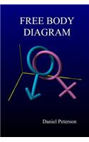 Free Body Diagram