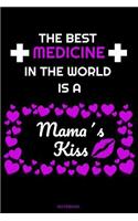 The Best Medicine in the World is A Mama's Kiss