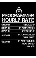 Programmer Hourly Rate