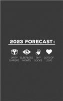2023 Forecast