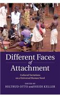 Different Faces of Attachment
