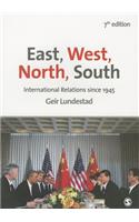 East, West, North, South