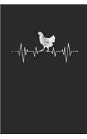 Chicken Heartbeat