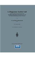I,x-Diagramme feuchter Luft und ihr Gebrauch bei der Erwärmung Abkühlung, Befeuchtung, Entfeuchtung von Luft bei Wasserrückkühlung und beim Trocknen: (German)